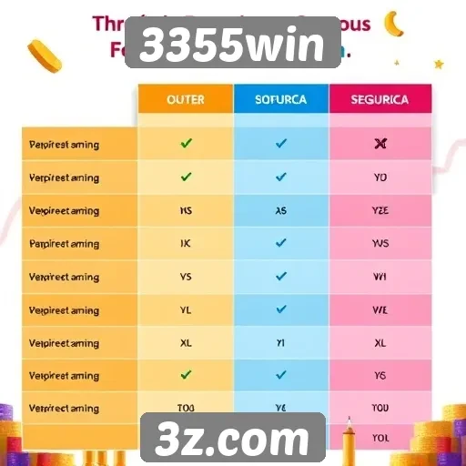 Comparação entre 3355win e outras plataformas de jogos